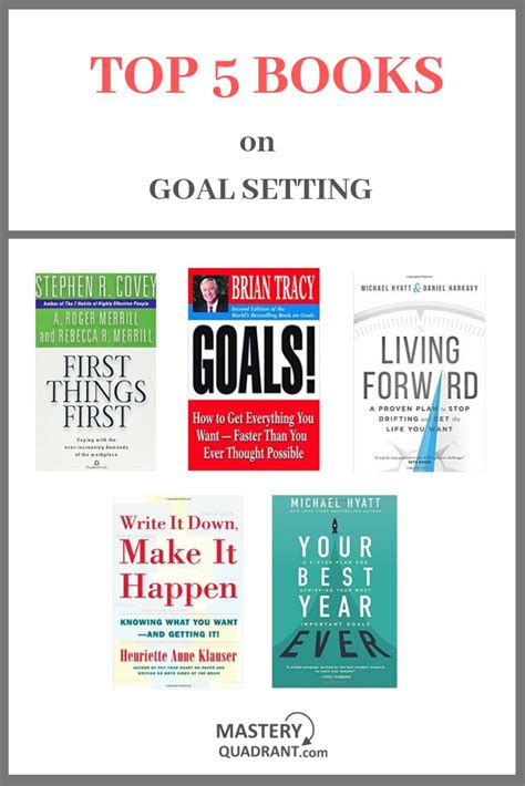 Achieve Your Goals with These Must-Read Books