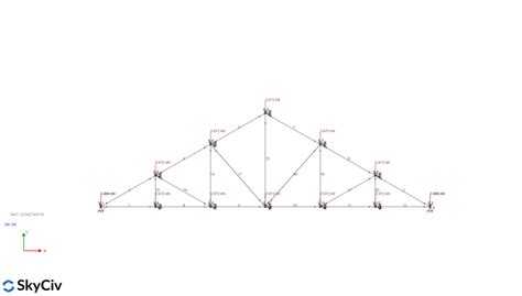 Roof Truss Design Guide with Examples | SkyCiv Engineering