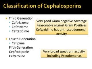 Class cephalosporins 2 | PPT