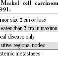 Merkel cell carcinoma Staging System, 1991. | Download Scientific Diagram