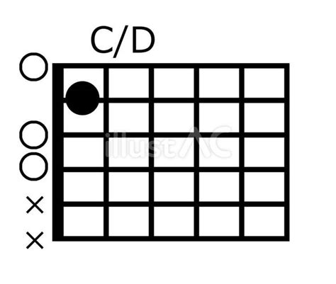 Free Vectors | C/D chord guitar