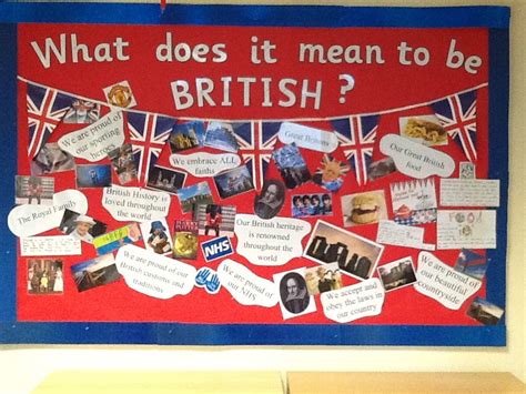 british values display | British values display, British values display ...