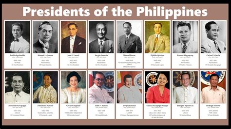 Philippine Presidents: Past to Present - YouTube