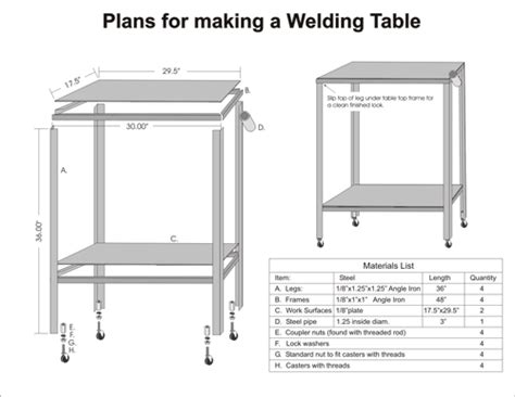 Free Welding Projects Plans, How To Make Corner Cabinets Sims 3 ...