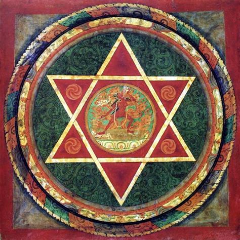 Vajrayogini Sarvabuddhadakini Mandala (With images) | Buddhism art, Mandala, Vajra