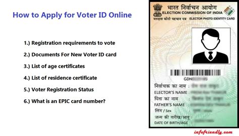 Indian Voter Id Card