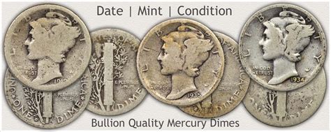 Mercury Head Dime Key Dates Values (1916-1945), 47% OFF