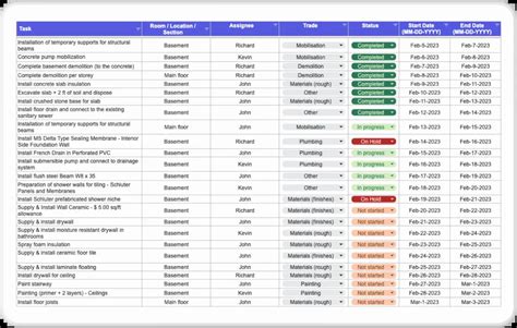 6 Construction Punch List Template Excel Excel Templa - vrogue.co