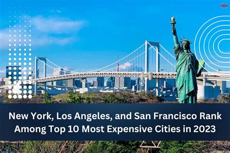 Top 10 Most Expensive Cities in 2023 | The Enterprise World