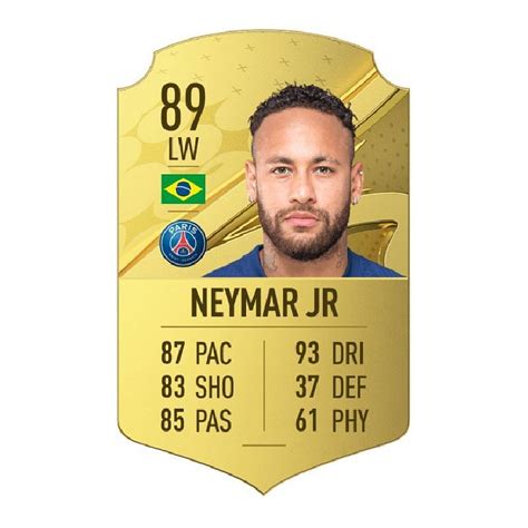 Ea Fc Player Ratings Stats Reportedly Leaked For Neymar Virgil Van ...