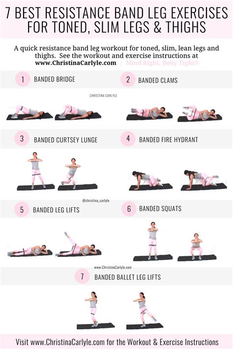 Resistance Band Leg Workout Chart | EOUA Blog