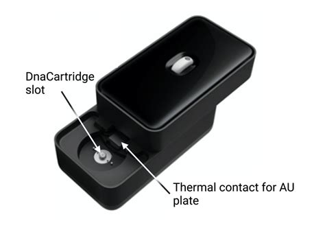 External case of the POC device. Reprinted/adapted with permission from ...