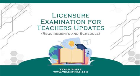 Updated LET Requirements and Schedule 2024 - Teach Pinas