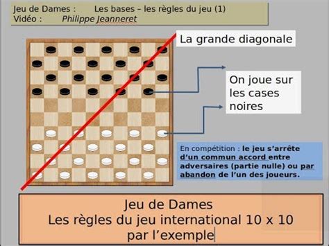 Les règles du jeu. Jeu de Dames. - YouTube