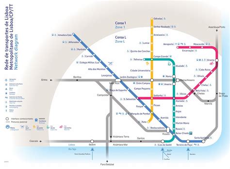 Map of Lisbon Metro, Portugal