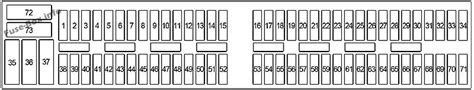 [DIAGRAM] Bmw E46 Fuse Box Diagram - MYDIAGRAM.ONLINE