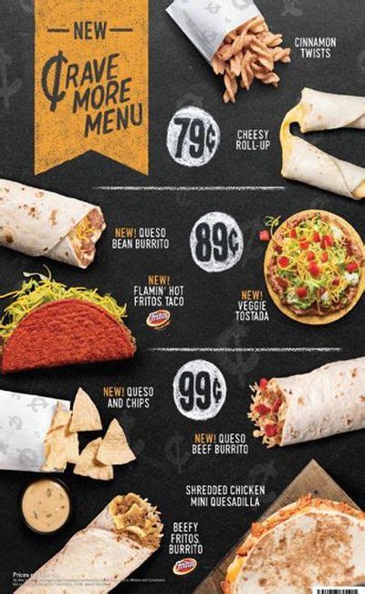 Taco Bell Testing Under $1 Menu with Several New Items | Brand Eating