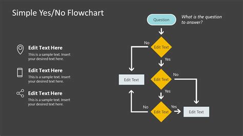Simple Yes/No Flowchart PowerPoint Template & Google Slides
