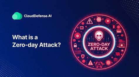 What is a Zero-Day Attack? - Definition and Explanation