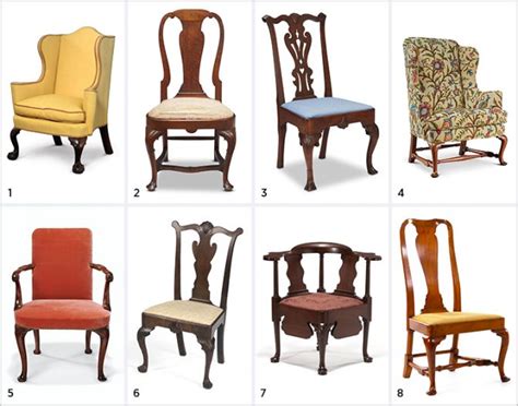 How to Identify Queen Anne Furniture - Invaluable