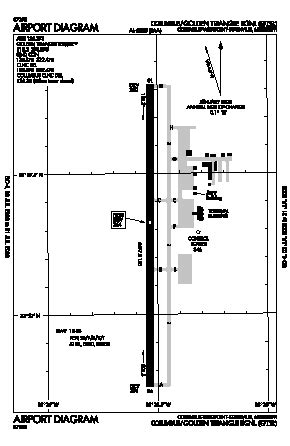 Golden Triangle Regional Airport (GTR) - Map, Aerial Photo, Diagram