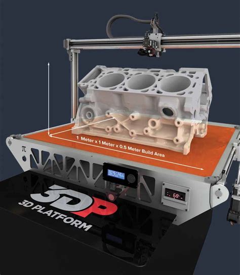 3DP Unlimited diventa piattaforma 3D al pubblico con stampa grandi formati – STAMPA 3D STORE ...