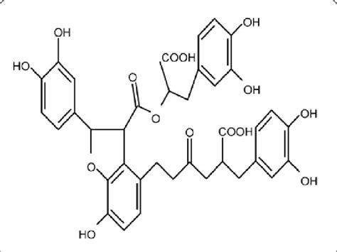 The chemical structure of Sal B. | Download Scientific Diagram