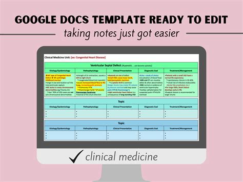 Google Docs Note Template for PA School Clinical Medicine - Etsy