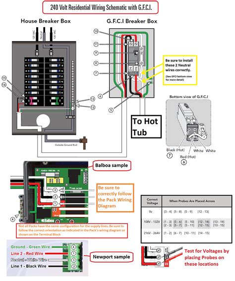 Hot Tub Gfci Wiring Diagram - Homemadeked