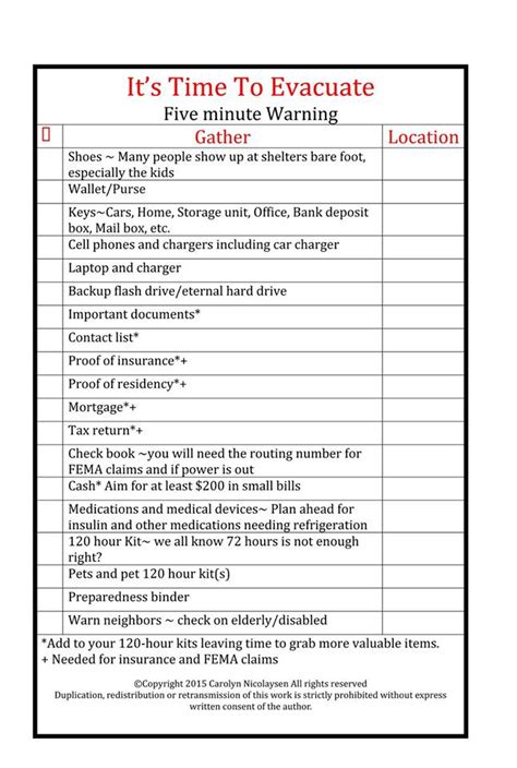 Example Emergency Evacuation Checklist