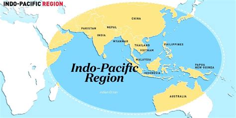 Is India being at the Core of Indo – Pacific Strategy?