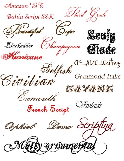 Tattoo Sexy: The Most Creative Tattoo Fonts