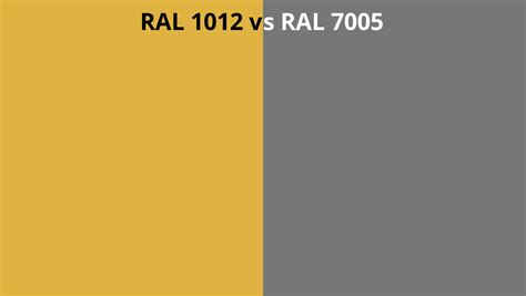 RAL 1012 vs 7005 | RAL colour chart UK