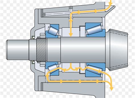 Lubrication Oil Bearing Lubricant Colmar, PNG, 746x599px, Lubrication ...
