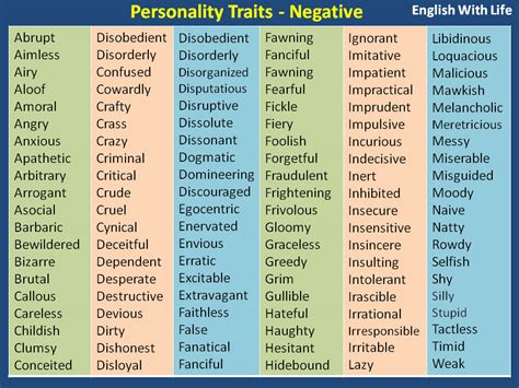 personality – Materials For Learning English