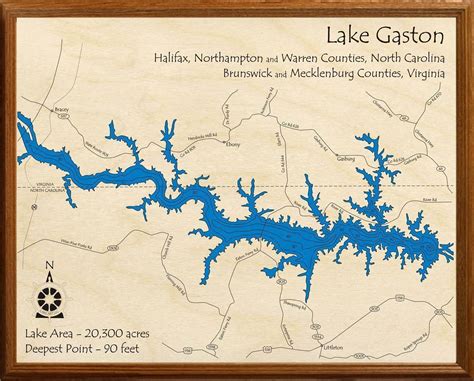 Lake Gaston | Lakehouse Lifestyle