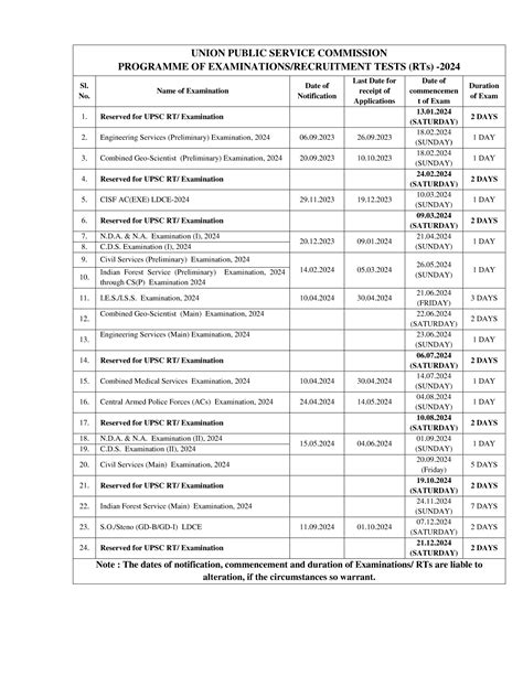 UPSC Calendar 2024 Out, Download Annual Calendar PDF