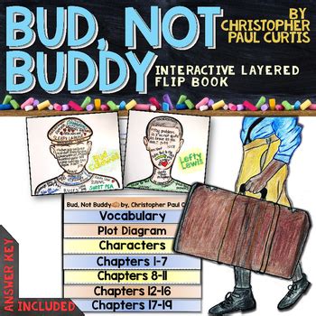 Bud, Not Buddy Novel Study Literature Guide Flip Book - Study All Knight