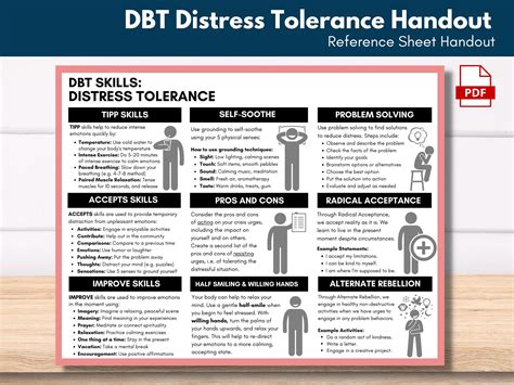 DBT Distress Tolerance Guide, DBT Coping Skills, Worksheet, DBT Handout ...