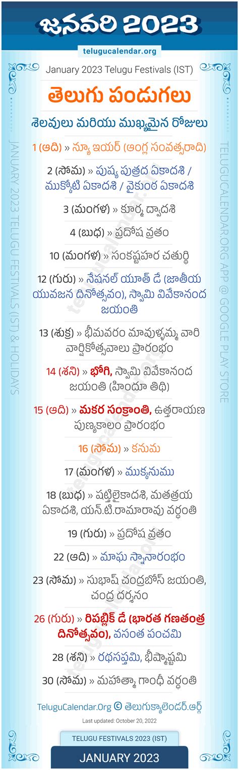 Telugu Calendar 2023 January – Get Calendar 2023 Update