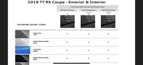 Who ordered the 2019 TTRS? Lets see specs!!!