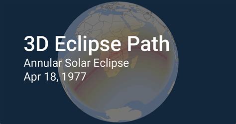 3D Eclipse Path: Solar Eclipse 1977, April 18