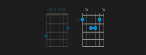 How to Play G Major 7th Guitar Chord | Gmaj7 Chord | Fender Play