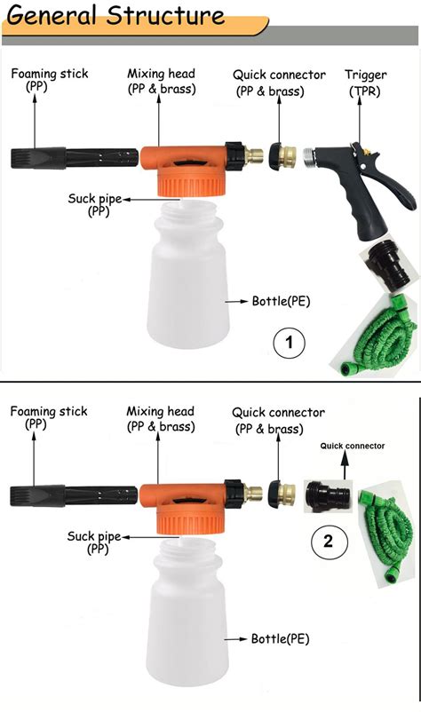 China Car Wash Hose Nozzle Suppliers, Manufacturers, Factory - Customized Car Wash Hose Nozzle ...