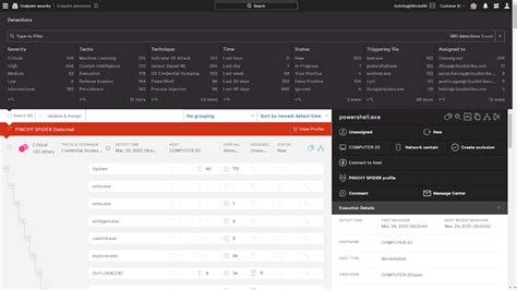 CrowdStrike Falcon® Insight: Endpoint Detection & Response