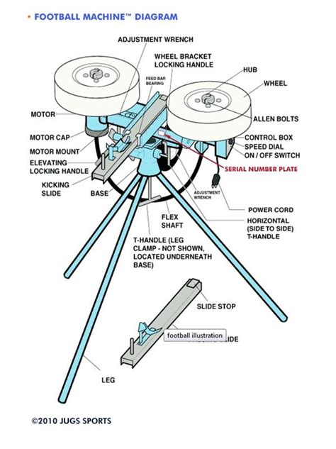 Jugs Pitching Machine Parts Diagram