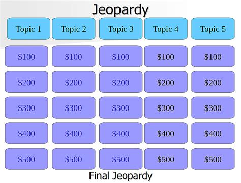 12 Free Jeopardy Templates For The Classroom - Free Printable Jeopardy ...