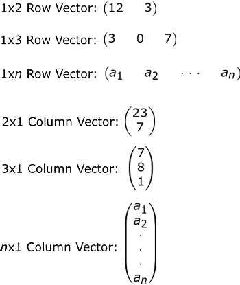 Column Vector Math