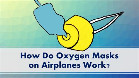 How do oxygen masks work in airplanes Where does the oxygen come from - YouTube