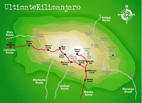 Lemosho Route – Kilimanjaro Routes